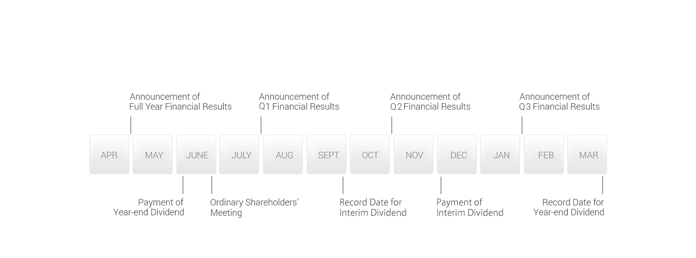 ir year schedule jp cg